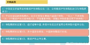投資信息咨詢 開啟財富增長的專業指南