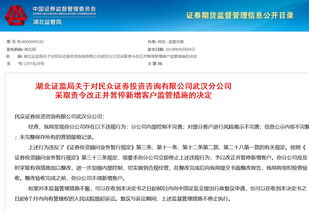 證券咨詢行業頻現違規，黃埔軍校亦難逃罰單