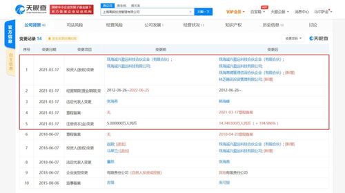 騰訊入股上海高毅投資管理 拓展投資版圖與深化咨詢業務